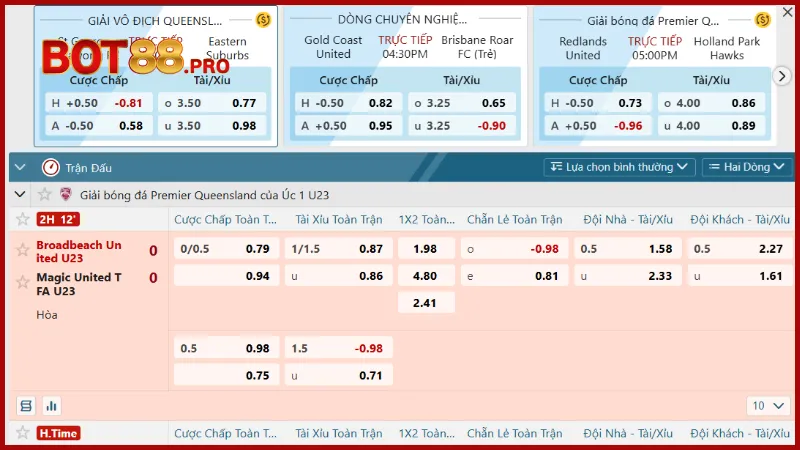 Thể Thao 3 cac-keo-ca-cuoc-the-thao-bot88