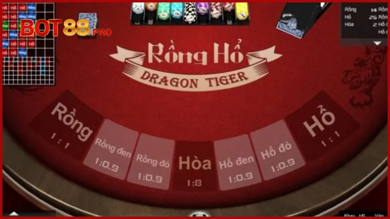 Rồng Hổ - Hướng dẫn chơi và kinh nghiệm thực chiến từ thần bài 2 cach-choi-rong-ho