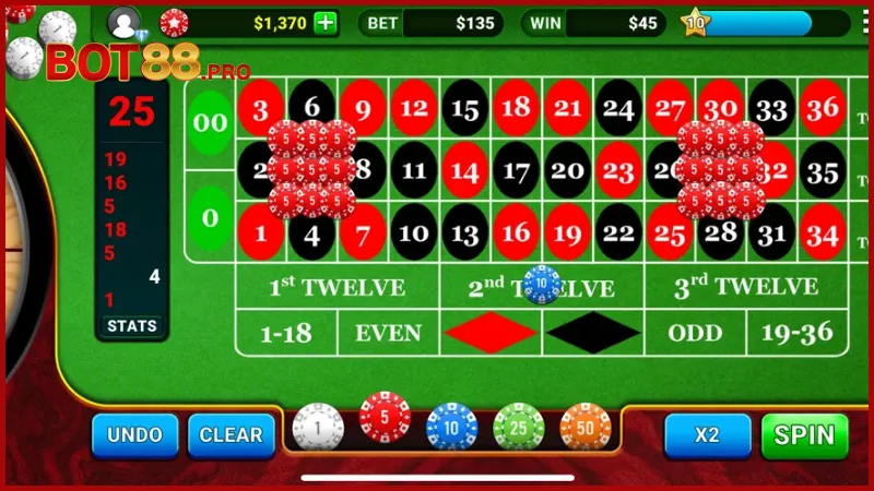 Luật chơi Roulette và chiến thuật giúp bạn giành chiến thắng 2 thuat-ngu-trong-roulette